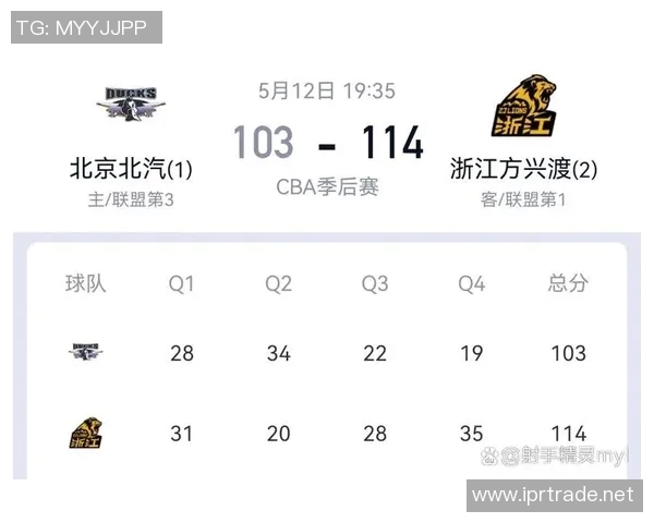 2025cba杯赛的赛程表广厦(八强赛)详情一览